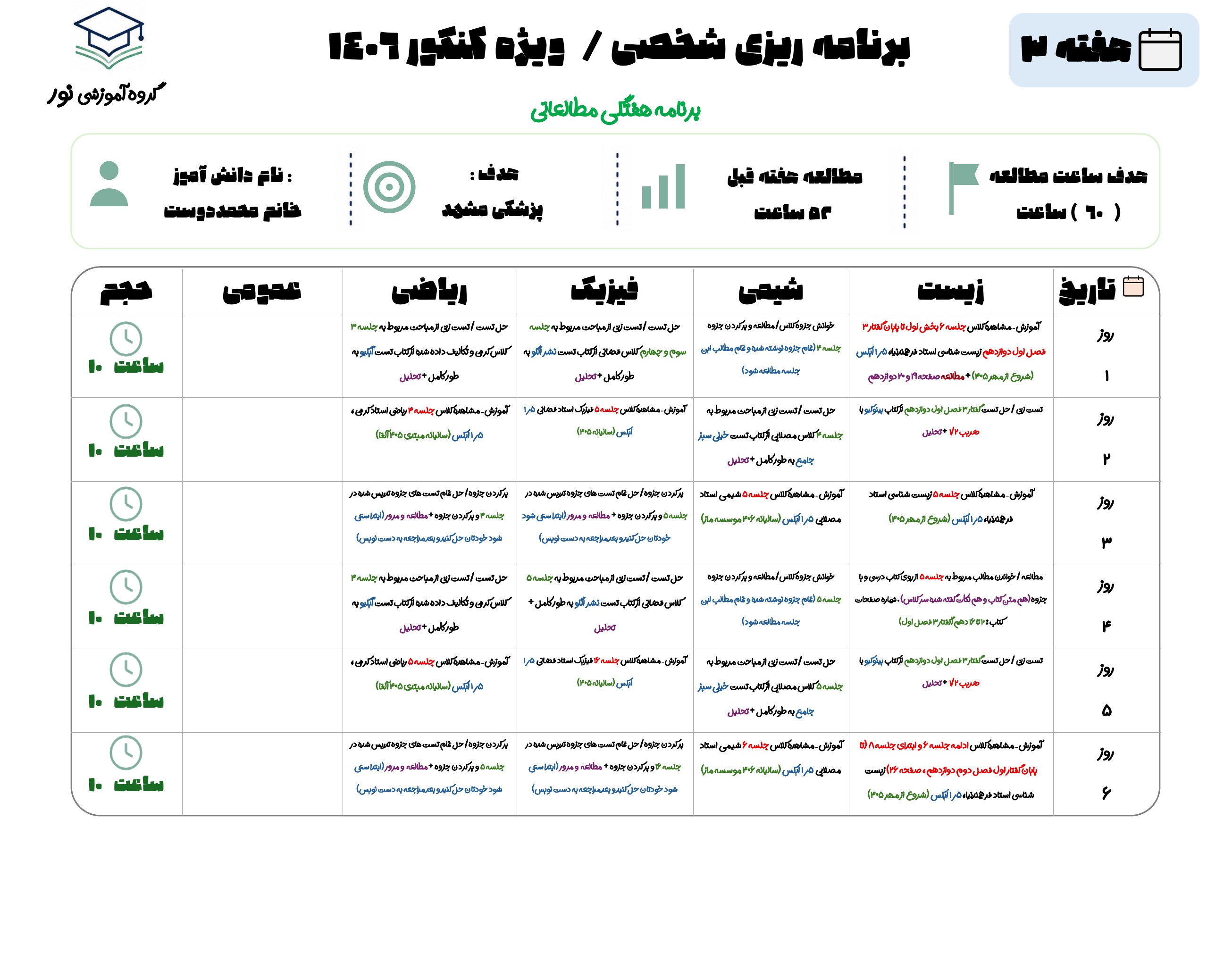 نمونه برنامه علیرضا پاک